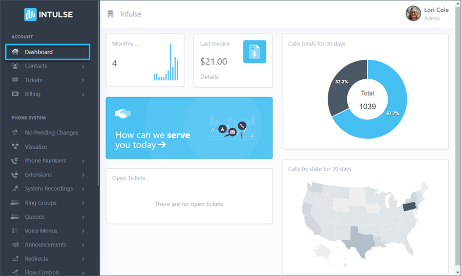AC Dashboard